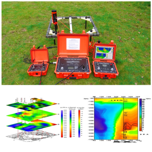 Metal Gold Geophysical Survey Transient Electromagnetic Tdem/tem Electric Magnetic Field