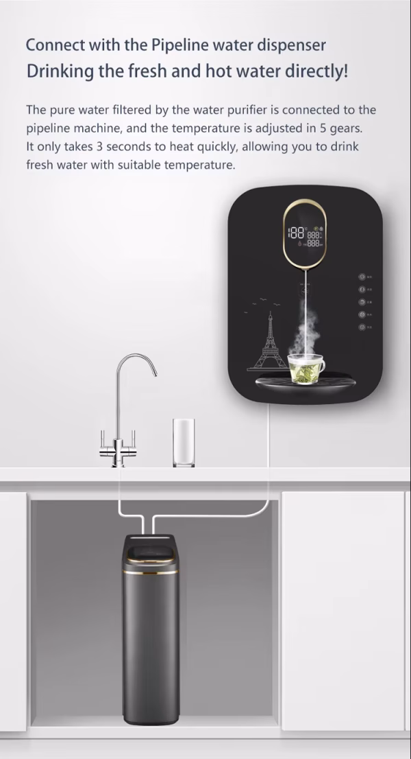 Home Reverse Osmosis System - Image 19