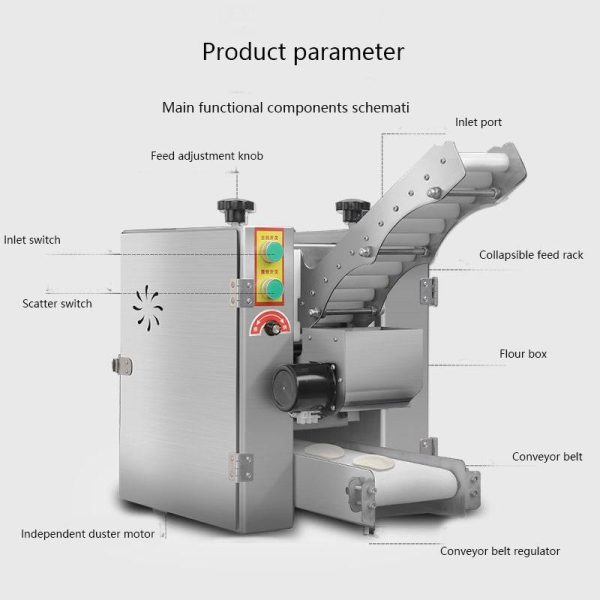 Manual Pie Making Machine - Image 4
