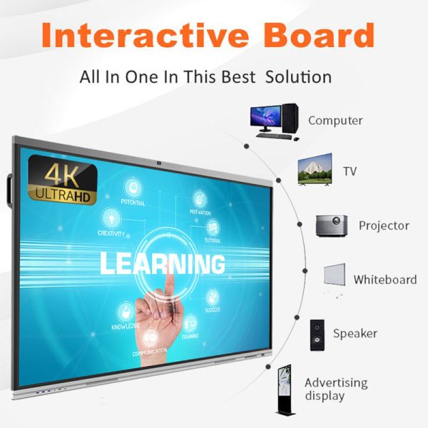 Interactive Digital Whiteboard - Image 2