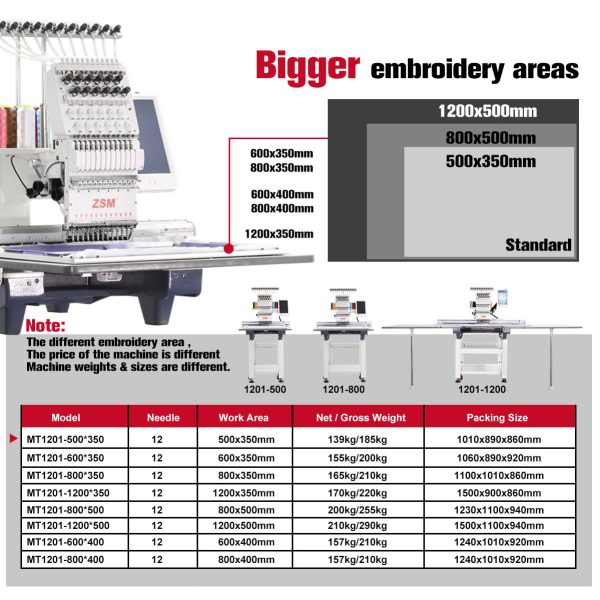 15 Needles Single Head Embroidery Machine - Image 4