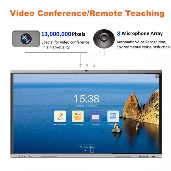 Interactive Digital Whiteboard - Image 4