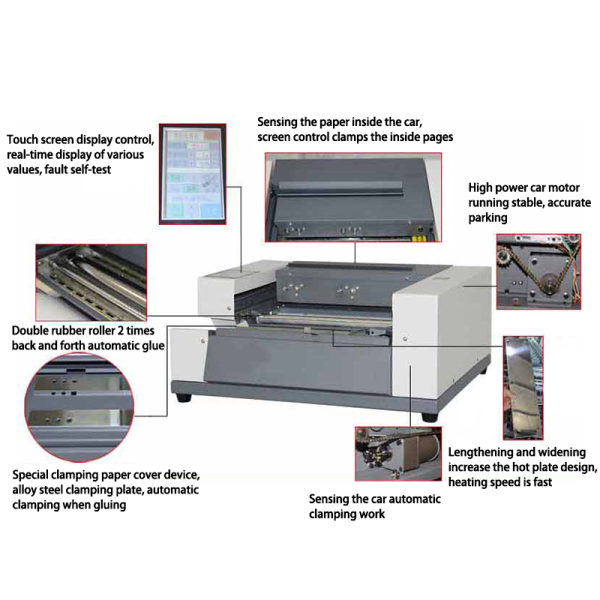 Automatic Desktop Glue Binding Machine - Image 5