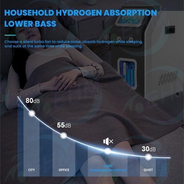 Hydrogen Inhalation Machine - Image 5