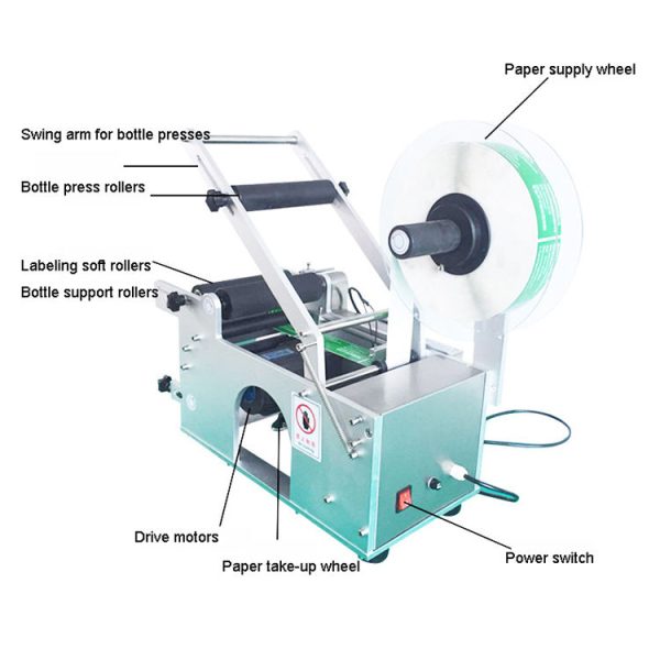 Semi-Automatic Desktop Round Bottle Labeling Machine - Image 7